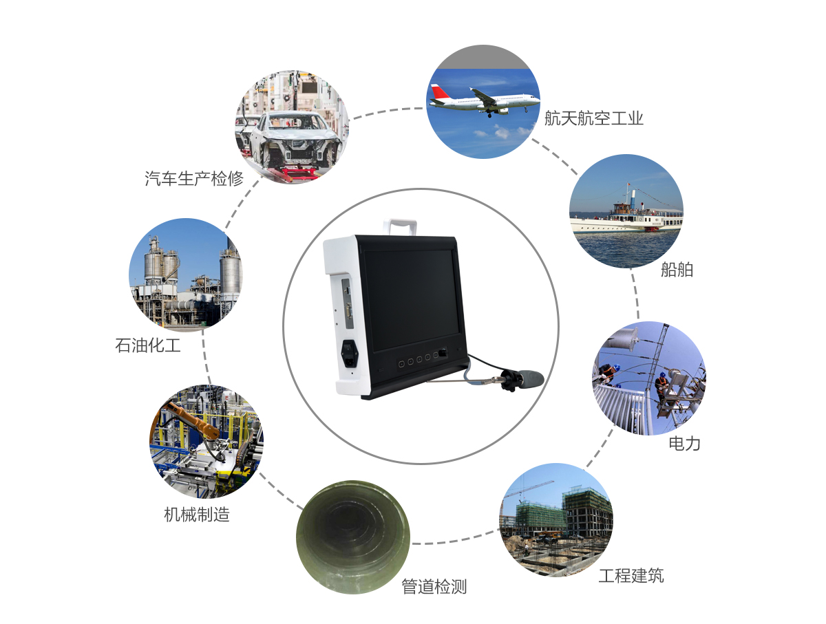 內(nèi)窺鏡攝像機(jī)的應(yīng)用領(lǐng)域有哪些？