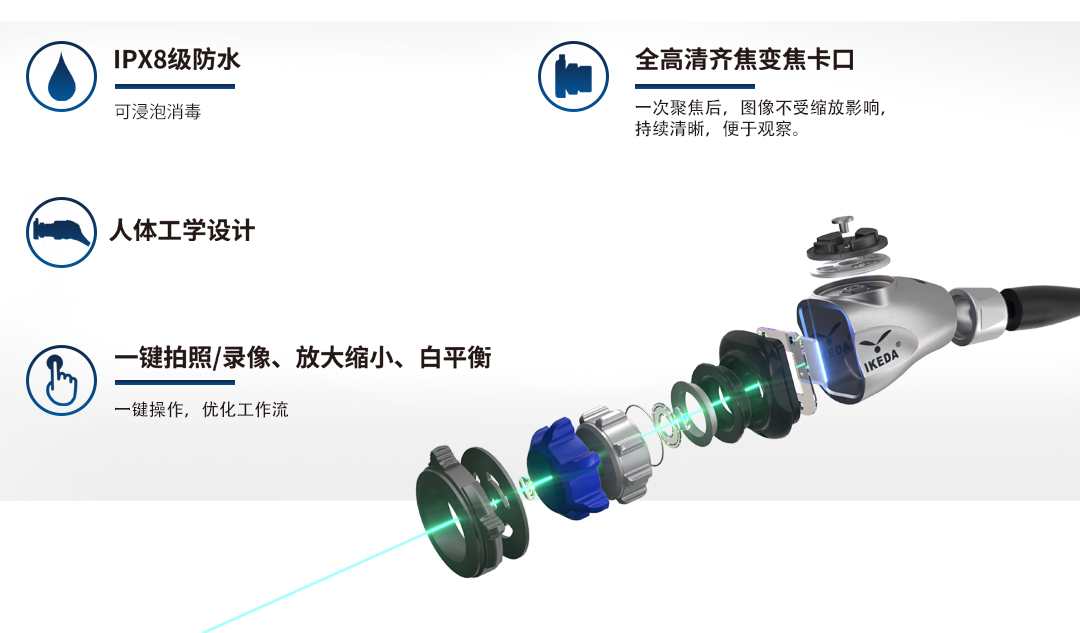 內窺鏡攝像系統(tǒng)YKD-9122A
